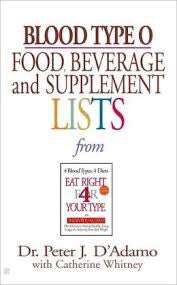 [Book] Blood Type O:  Food, Beverage and Supplemental Lists